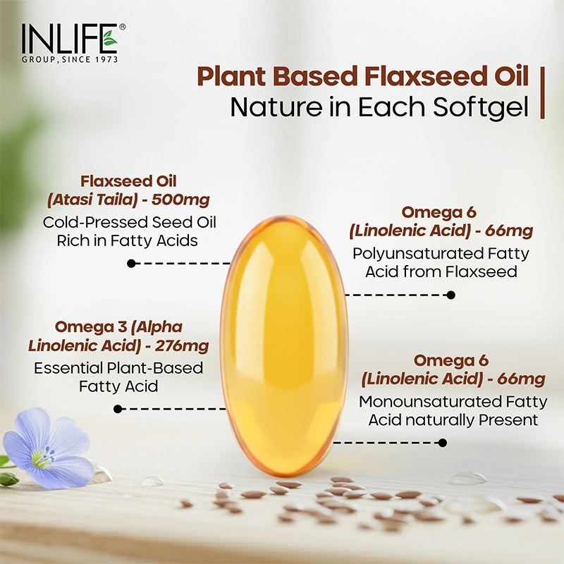 Inlife Flaxseed Oil Capsules Omega 3 6 9 Supplement | 1000mg | Softgels