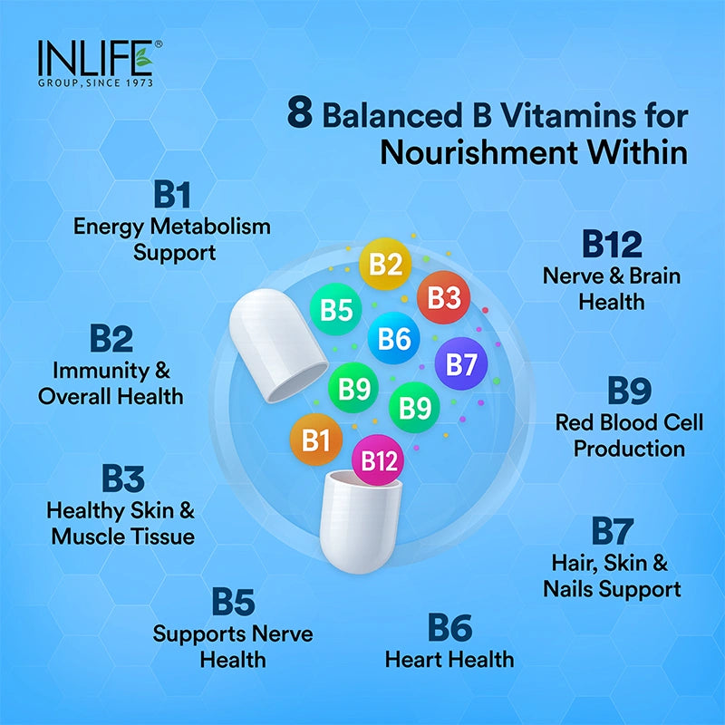 Inlife B-Complex Supplement | 8 Essential B-Vitamins with Alpha Lipoic Acid, Inositol & Choline | Vegetarian Capsules