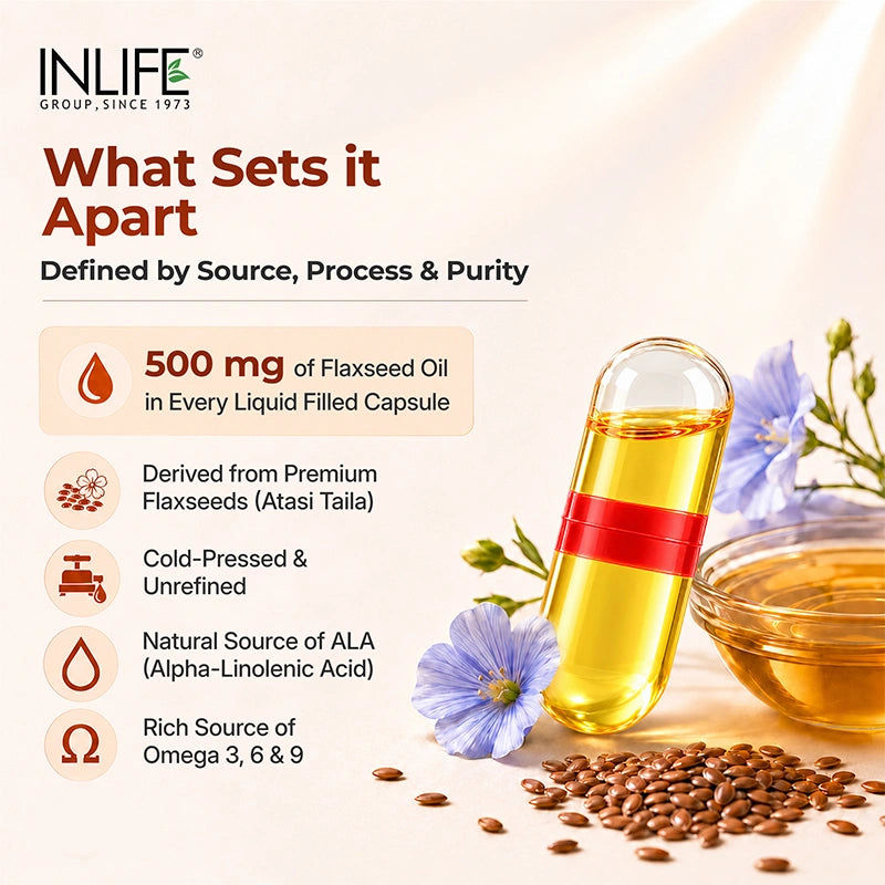 Inlife Flaxseed Oil Omega 3, 6, 9 Fatty Acids Supplement, 500mg, Veg. Capsules