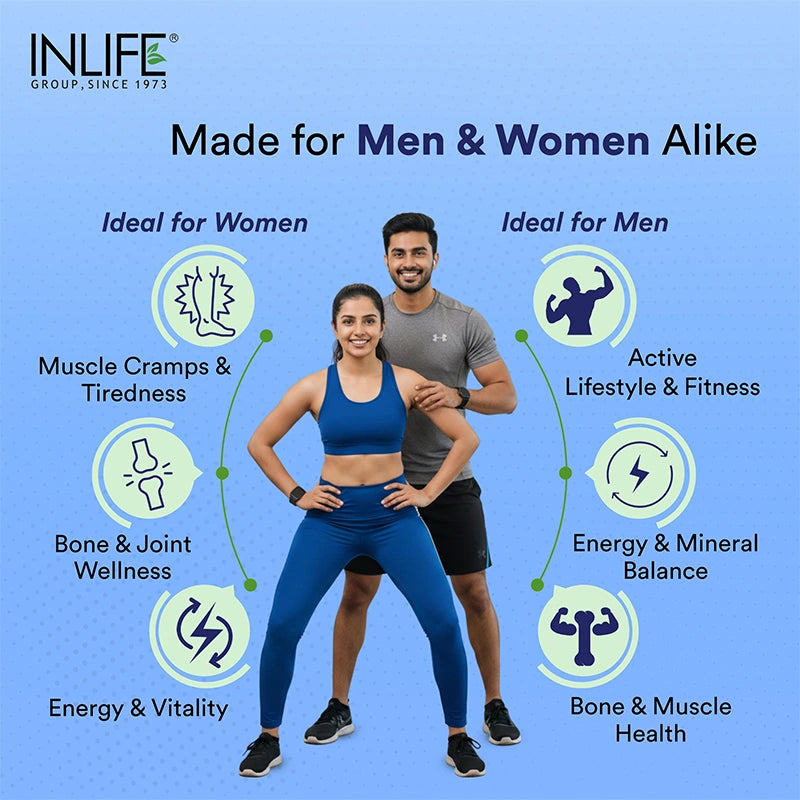 Inlife Magnesium 5X Complex, 440 mg (Elemental Mg) Tablets