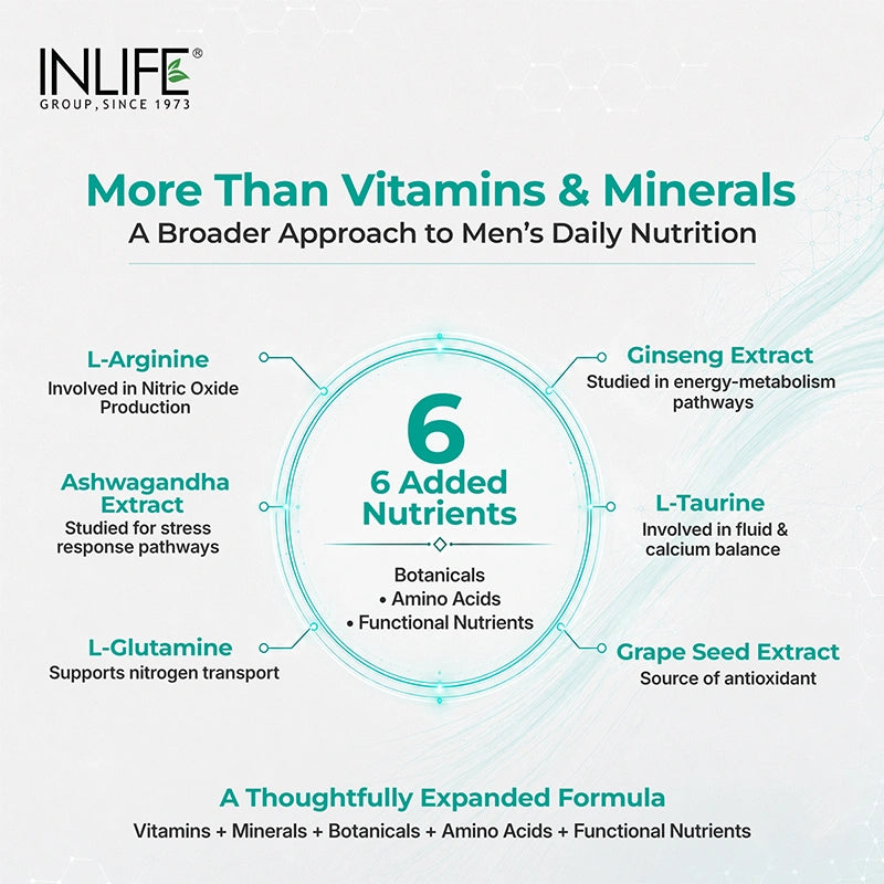 Inlife Multivitamin & Minerals Supplement for Men, Veg. Capsules