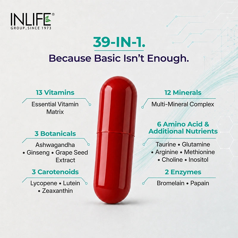 Inlife Multivitamin & Minerals Supplement for Men, Veg. Capsules