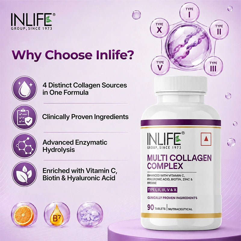 Inlife Multi Collagen Complex Tablets