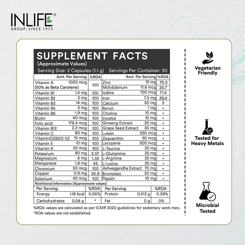 Inlife Multivitamin & Minerals Supplement for Men, Veg. Capsules