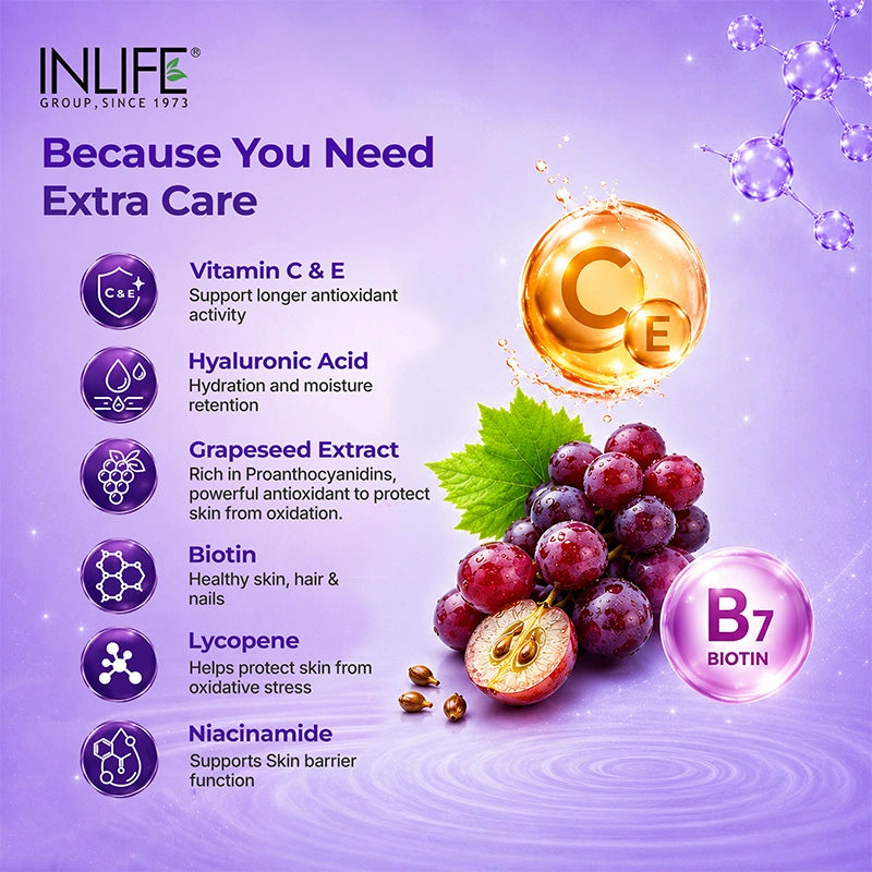 Inlife L‑Glutathione Capsules with Vitamin C, E, Niacinamide