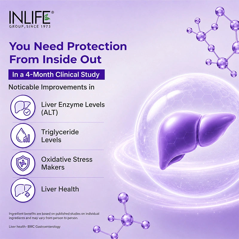 Inlife L‑Glutathione Capsules with Vitamin C, E, Niacinamide