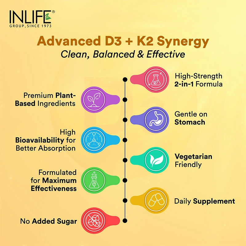 Inlife Plant-Based Vitamin D3 + K2 (MK7), 600 IU Lichen-Sourced D3 & 55 mcg MK7, Veg. Tablets