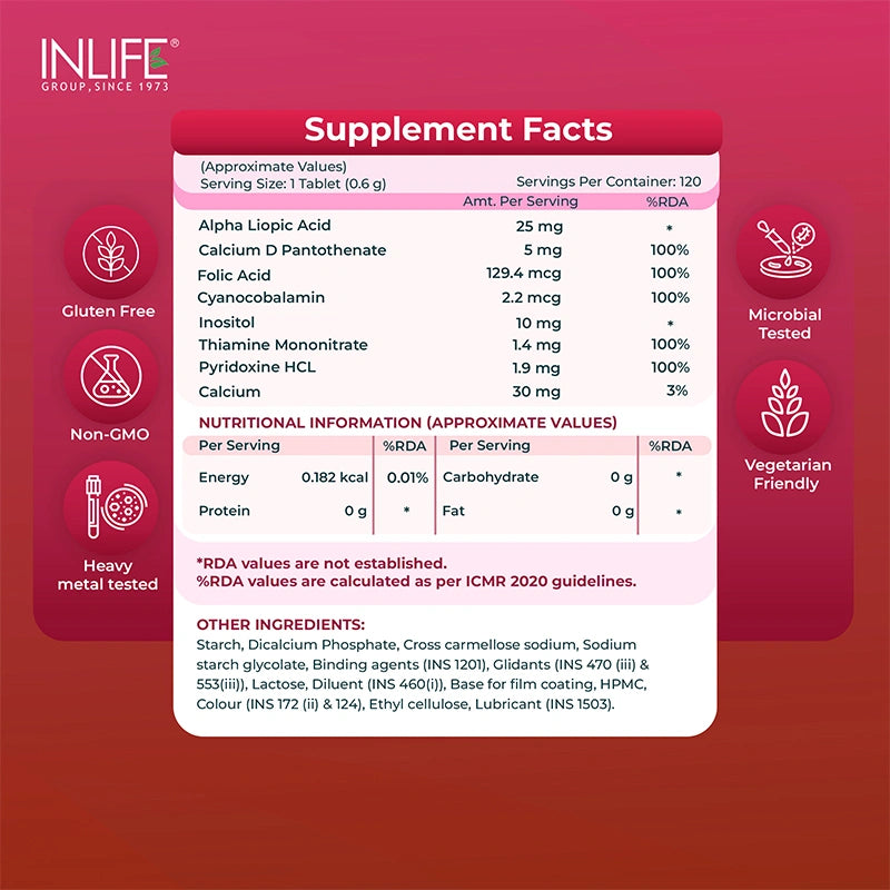 Inlife Vitamin B12 Supplement with ALA, Folic Acid, Inositol, Tablets (RDA Compliant)