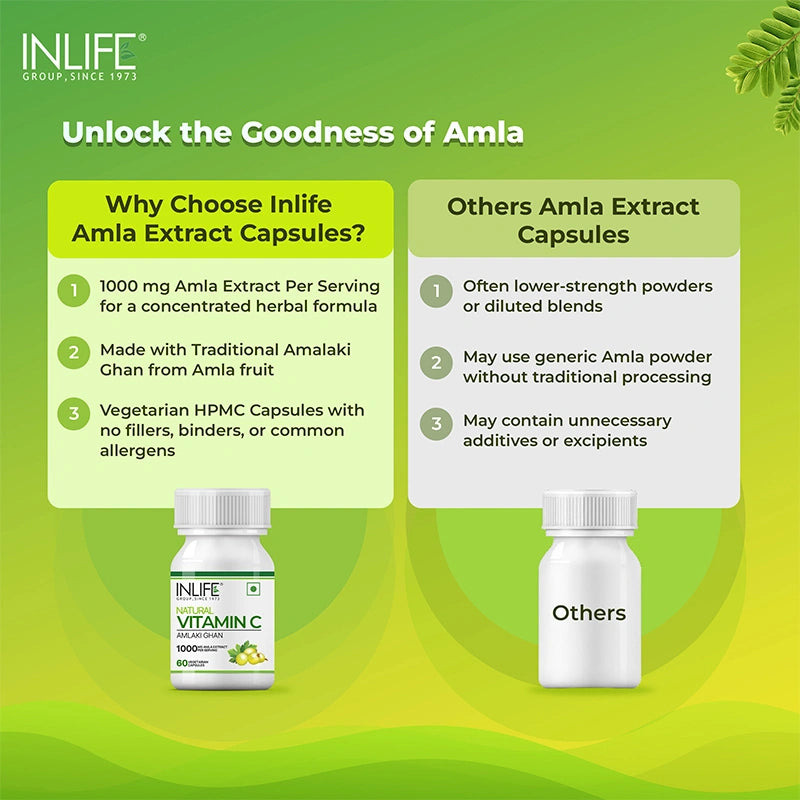 Inlife Natural Vitamin C Amla Extract, 1000mg, Veg. Capsules