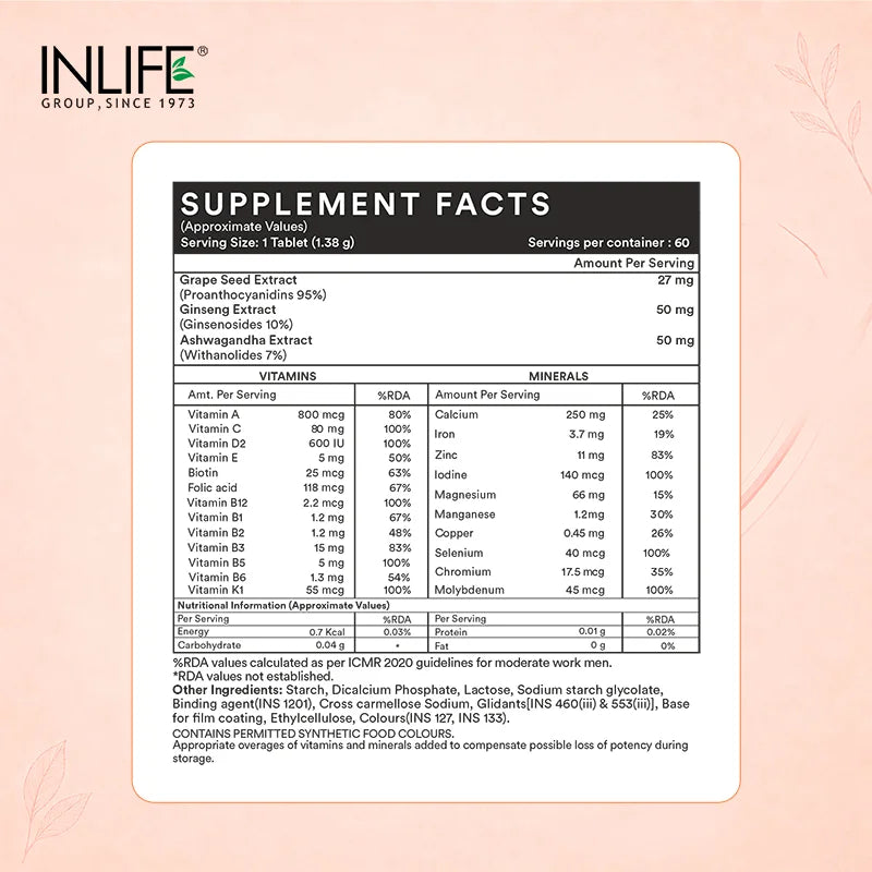 Inlife Multivitamin and Mineral for Men, Veg. Tablets