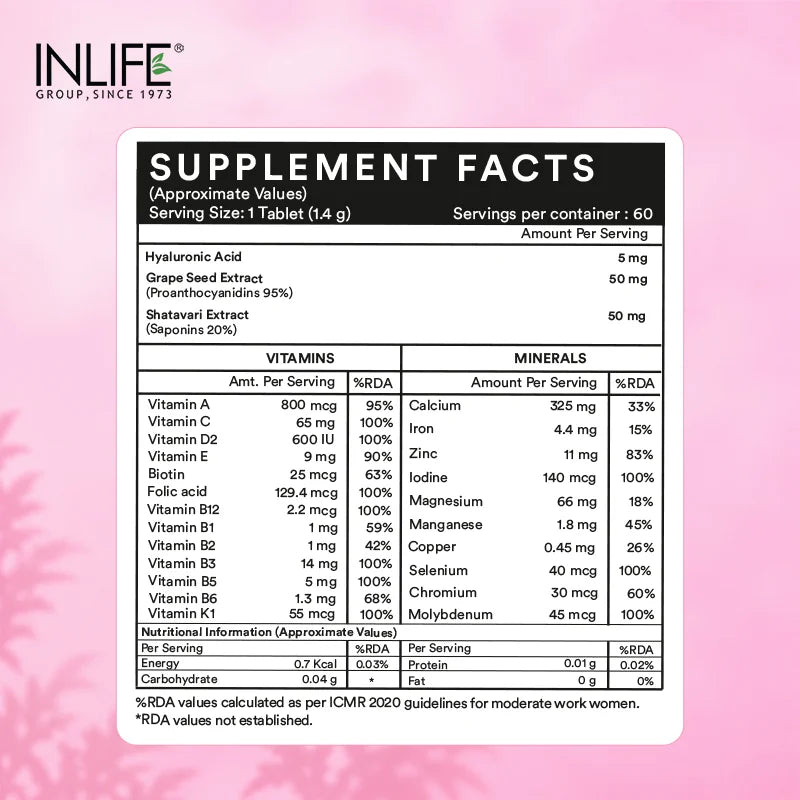 Inlife Multivitamin and Mineral for Women, Veg. Tablets