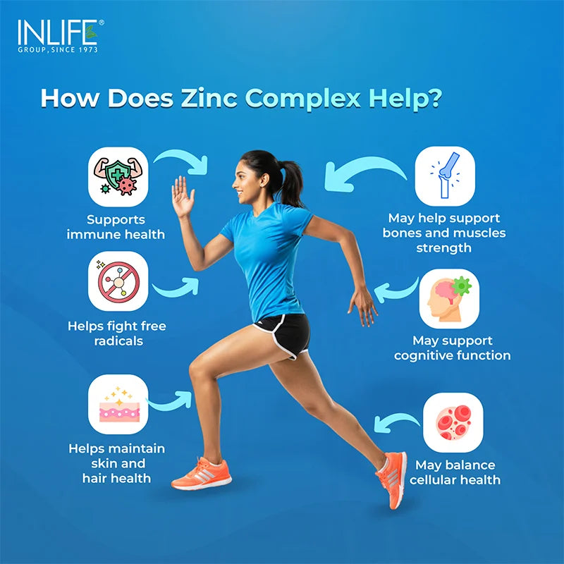 Inlife Zinc Picolinate & Gluconate with Copper Gluconate Veg. Capsules