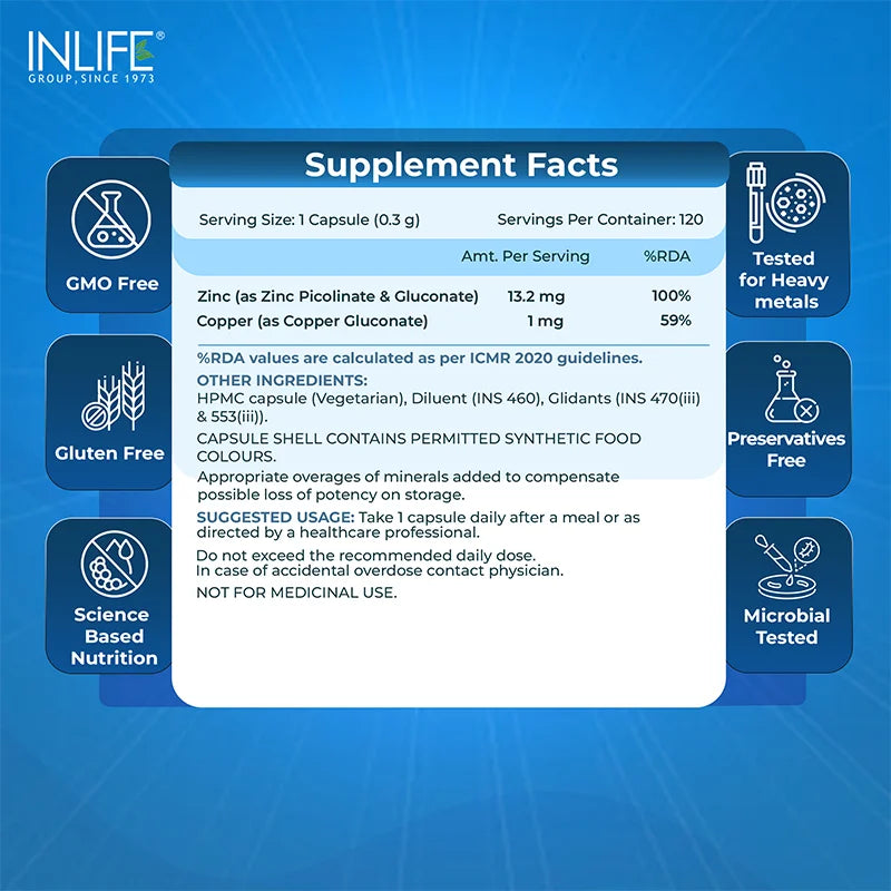 Inlife Zinc Picolinate & Gluconate with Copper Gluconate Veg. Capsules
