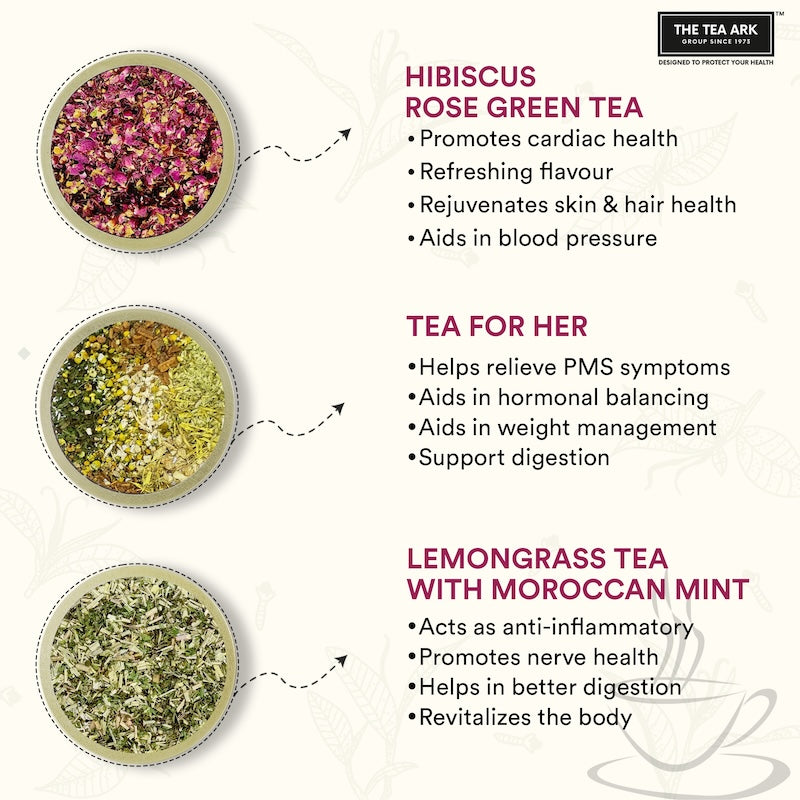 The Tea Ark Lady Love Gift Box with 3 Different Types of Assorted Tea Flavours