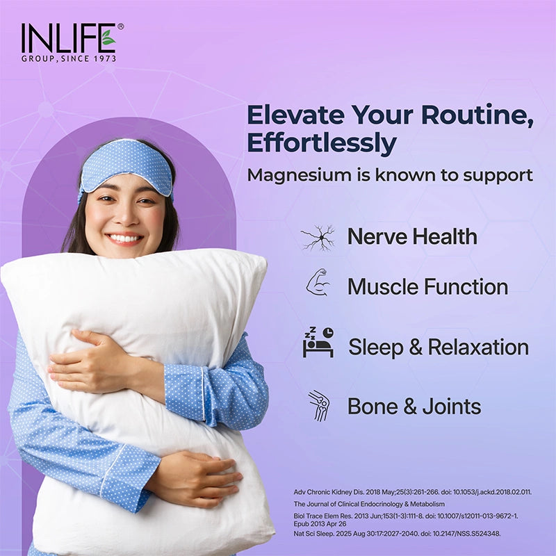 Inlife Magnesium Glycinate Forte 440 mg (Elemental Mg.) Tablets.