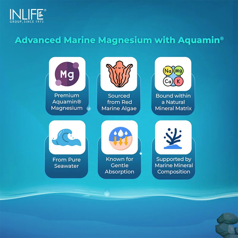 Key ingredient Aquamin Marine Magnesium sourced from red algae