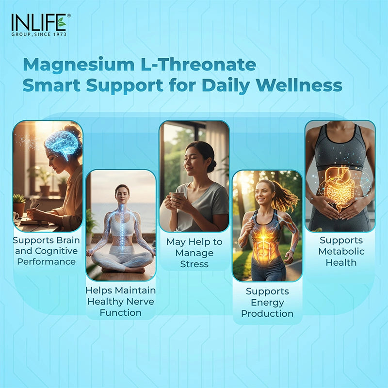 Inlife Magnesium L-Threonate Veg. Capsules