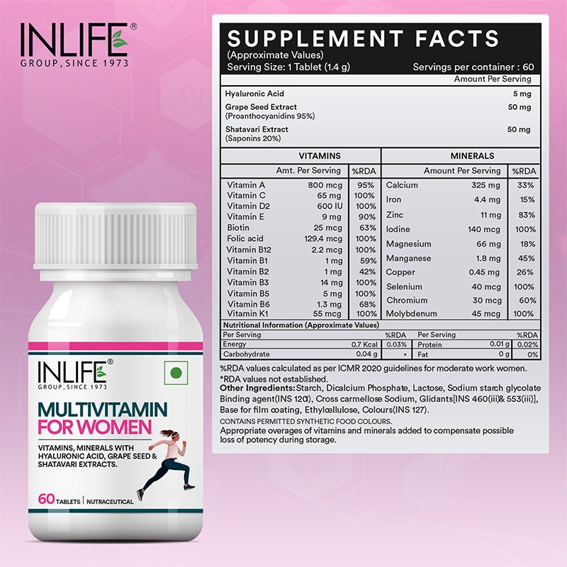 Inlife Multivitamin and Mineral for Women - 60 Tablets | Vegetarian - Inlife Pharma Private Limited