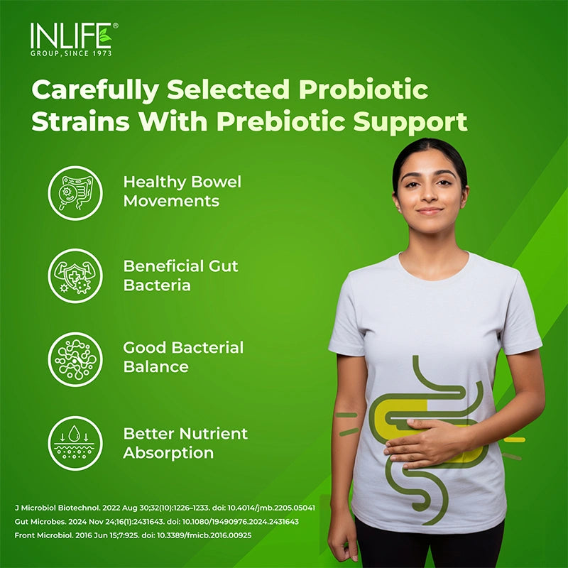 inlife pre & probiotic capsules suport healthy bowel movements, beneficial gut bacteria, good bacterial balance, better nutrient absorption