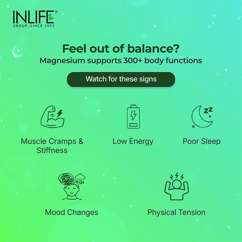 Inlife Magnesium Glycinate 1100 mg with Zinc Capsules