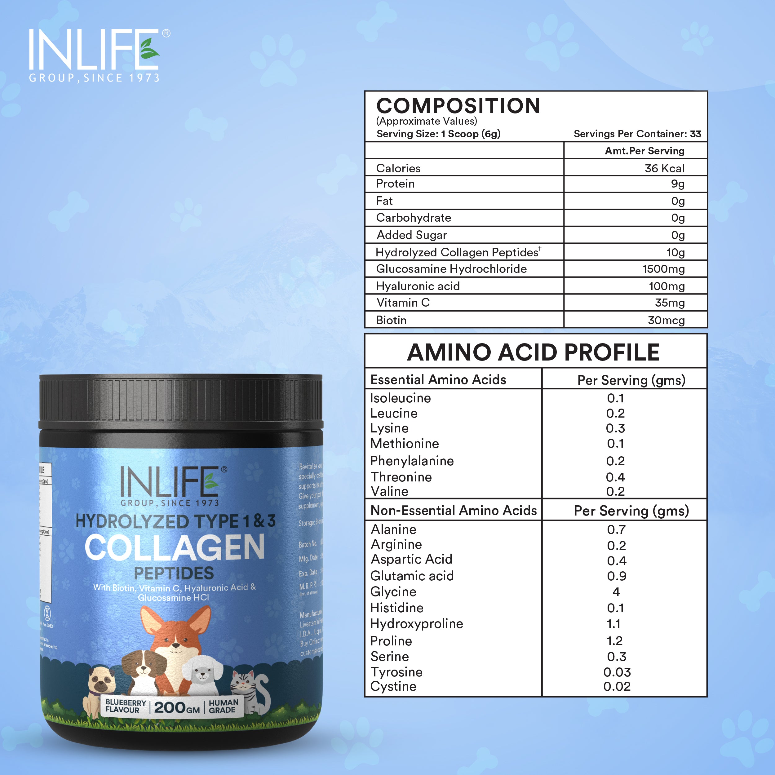 Inlife Hydrolyzed Collagen Powder Pet Supplement for Dogs & Cats