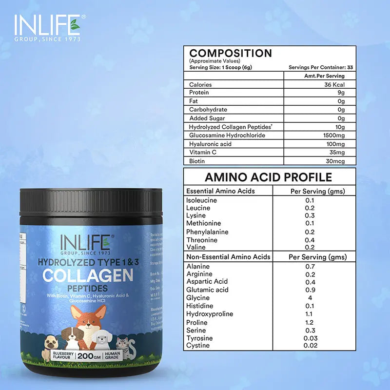 Inlife Hydrolyzed Type 1 & 3 Collagen Peptides Supplement for Pets  | Available in 3 flavors: