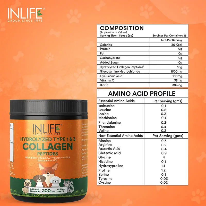 Inlife Hydrolyzed Type 1 & 3 Collagen Peptides Supplement for Pets  | Available in 3 flavors: