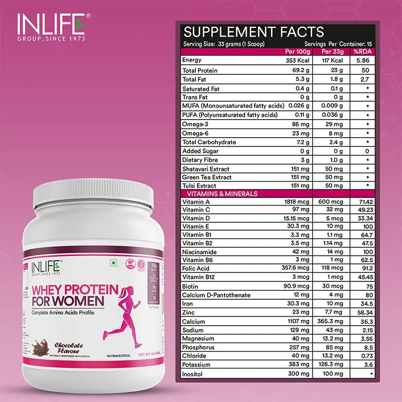 Inlife Whey Protein Powder for Women| 500g | Chocolate