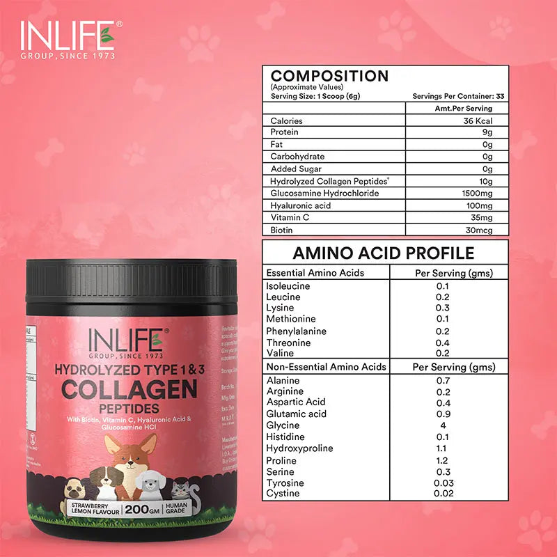 Inlife Hydrolyzed Type 1 & 3 Collagen Peptides Supplement for Pets  | Available in 3 flavors: