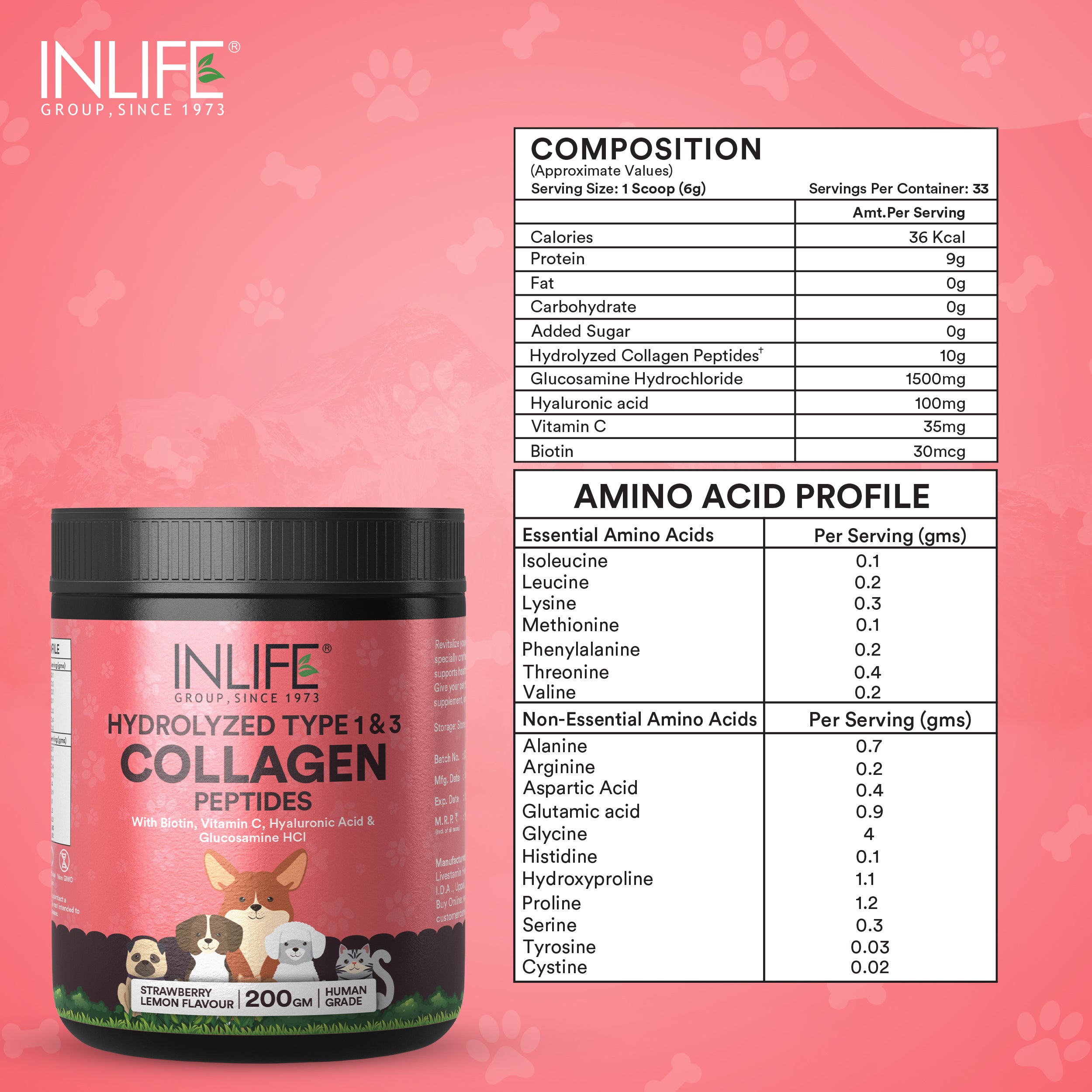 Inlife Hydrolyzed Collagen Powder Pet Supplement for Dogs & Cats