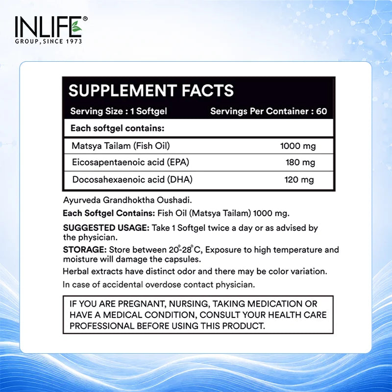 Inlife Fish Oil Omega-3 Supplement, 1000mg Per Softgel