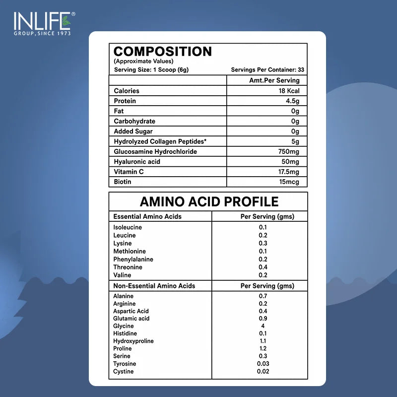 Inlife Hydrolyzed Type 1 & 3 Collagen Peptides Supplement for Pets