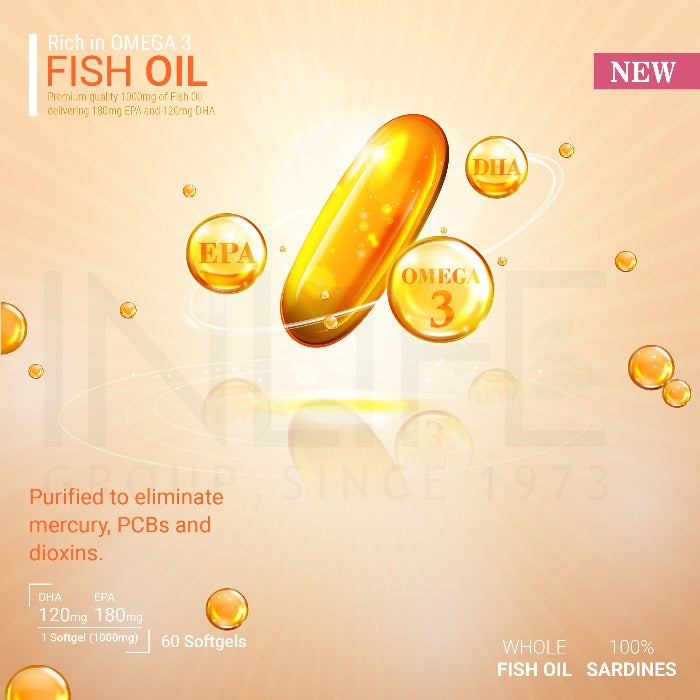 INLIFE Fish Oil Omega 3 Supplement, 1000mg - 60 Softgels